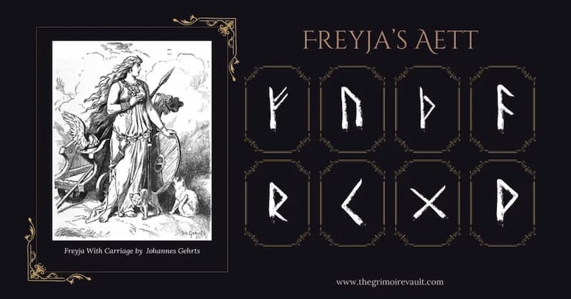 Freyr’s Ætt